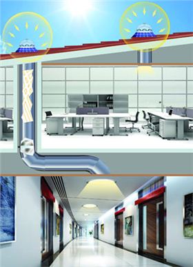 自然采光-光伏-光电一体照明系统 自然采光-光伏-光电一体照明系统