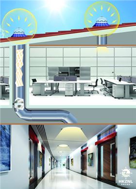 香港正能量日光照明工作原理图 香港正能量日光照明工作原理图