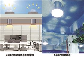 建筑与自然光照明系统更配喔