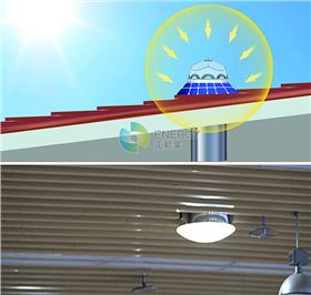 将室外太阳光导进运动场馆 将室外太阳光导进运动场馆