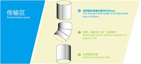 导光管系统传输区配件 导光管系统传输区配件