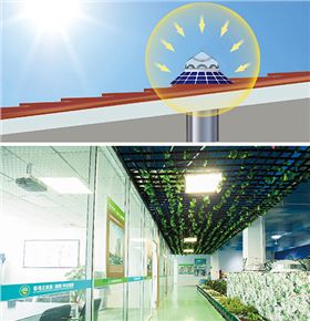 光导照明系统办公室原理.jpg 光导照明系统办公室原理.jpg