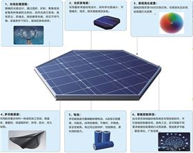 光能宝盒发电地砖01.jpg