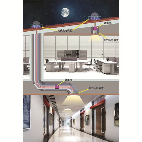 系统原理图-导光管采光系统 系统原理图-导光管采光系统