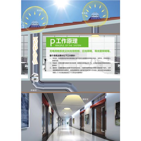 系统原理图-导光管采光系统 系统原理图-导光管采光系统