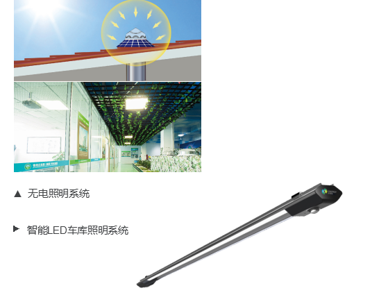 无电照明系统与LED智能照明系统完美结合