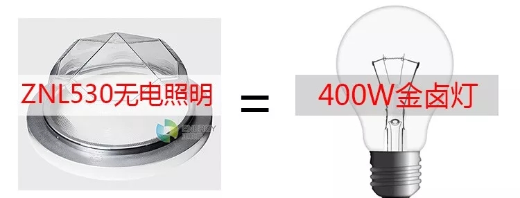 广州花都体育馆光导照明系统 广州花都体育馆光导照明系统