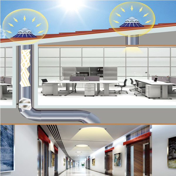 双模式无电照明系统夜间模式